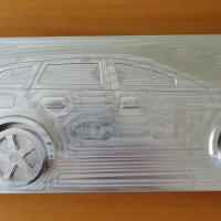 model